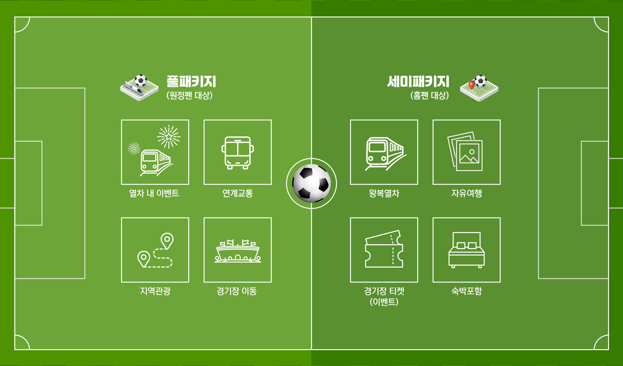 K���� Ʈ������ �׸�����