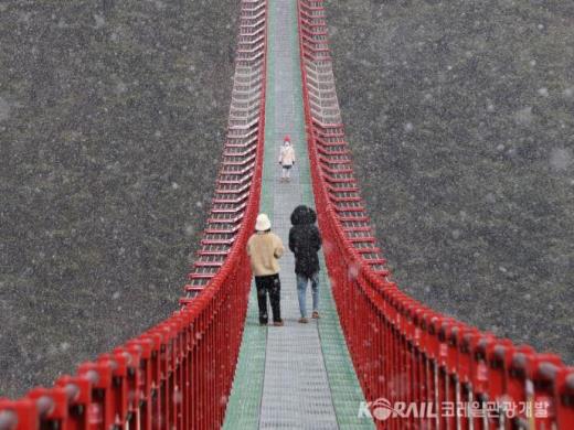 ��ǰ���� ����