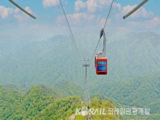 ��ǰ���� ����