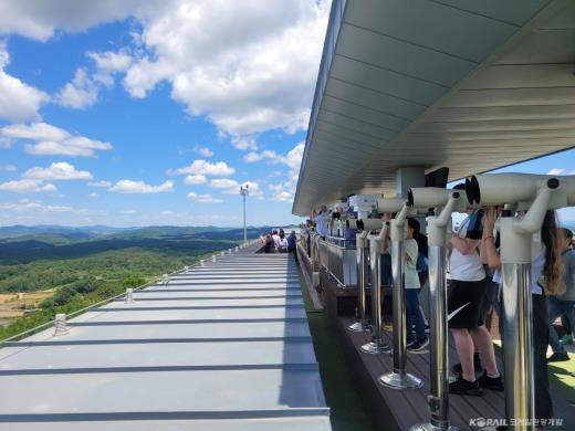 ��ǰ���� ����